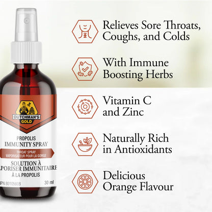 Propolis Immunity Throat Spray